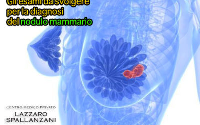 Gli esami da svolgere per la diagnosi del nodulo mammario