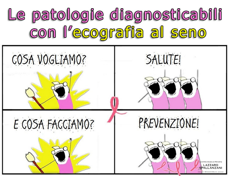 Le patologie diagnosticabili con l’ecografia al seno